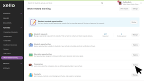 Companies highlighted on the WBL dashboard